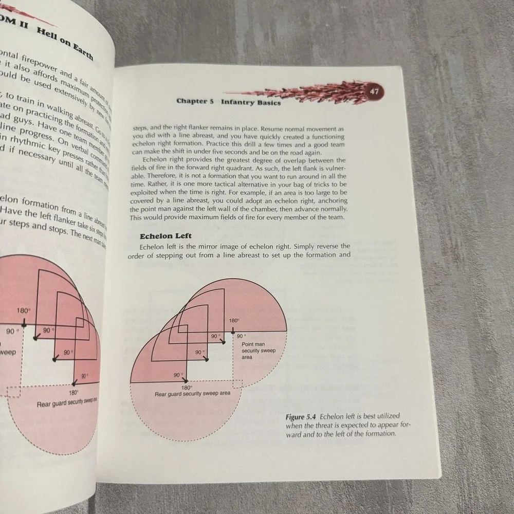N/A survival guide